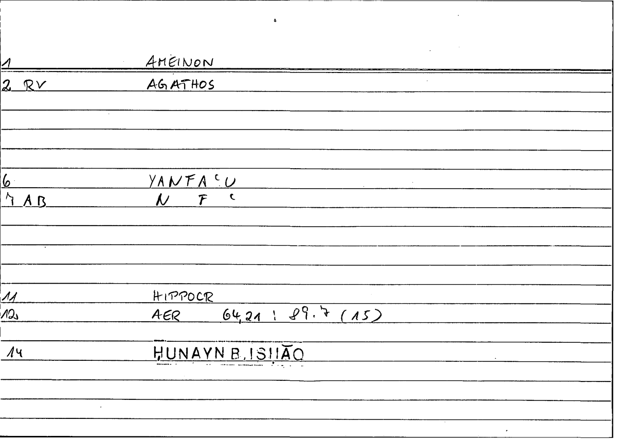 Filecard Hippocr.Aer.2192
