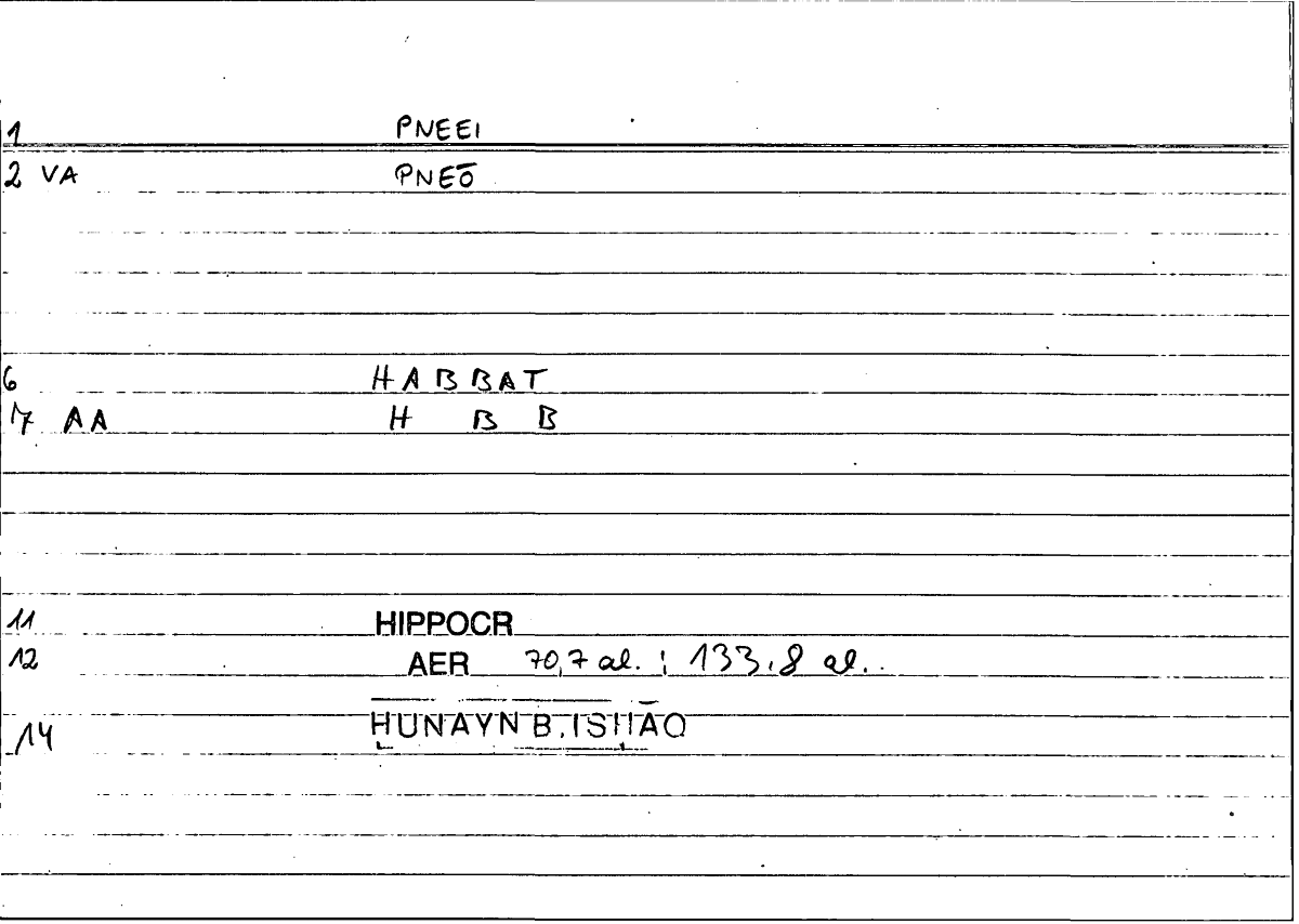 Filecard Hippocr.Aer.2216