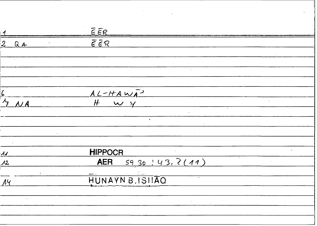 Filecard Hippocr.Aer.2221