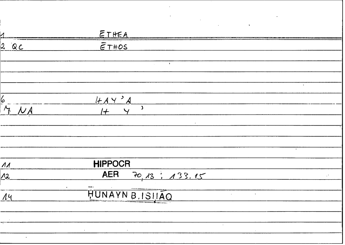 Filecard Hippocr.Aer.2224