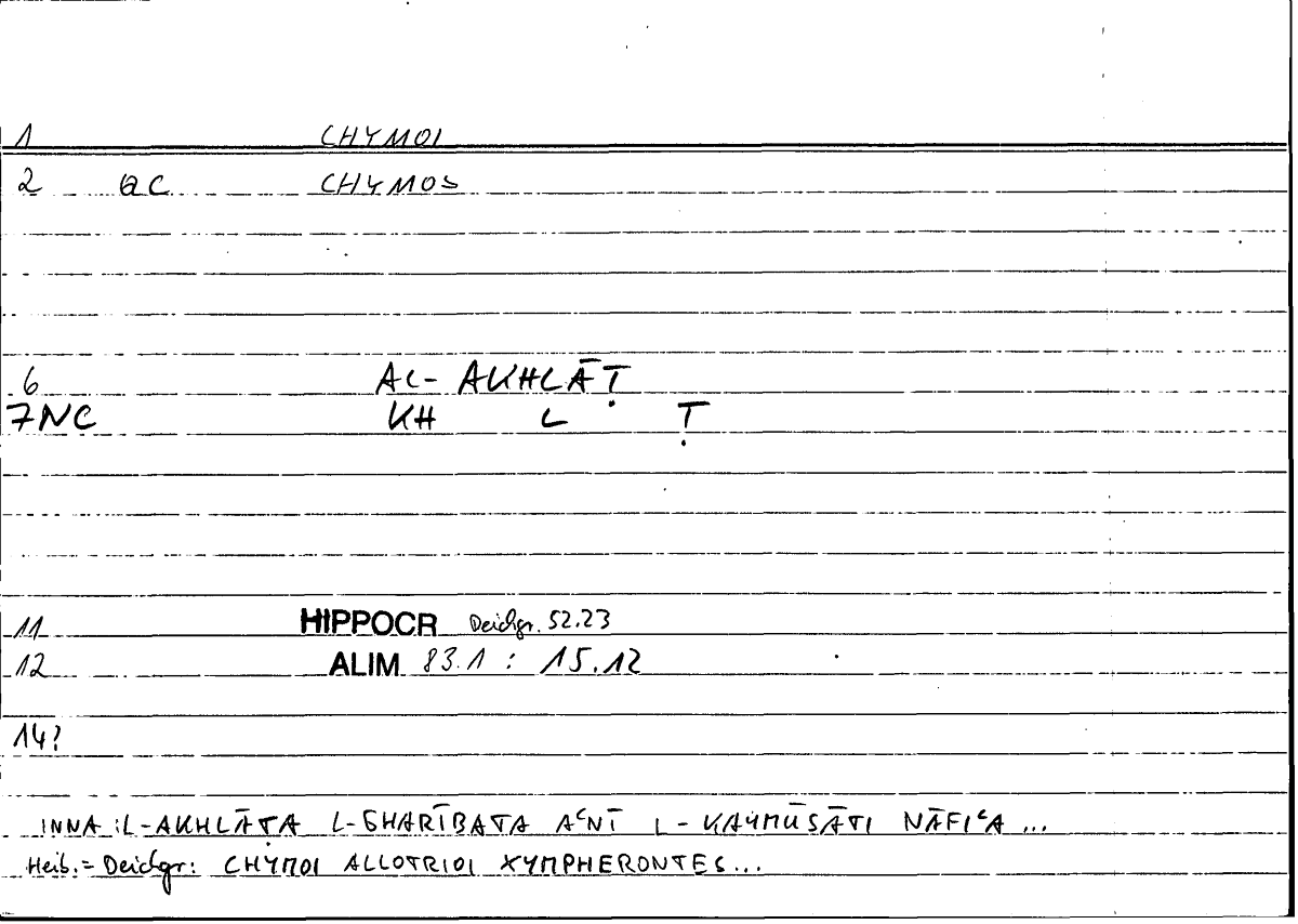 Filecard Hippocr.Alim.0071