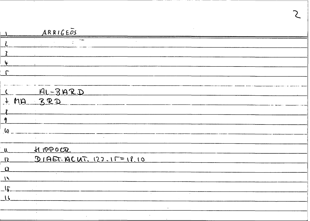 Filecard Hippocr.Diaet-acut.0924