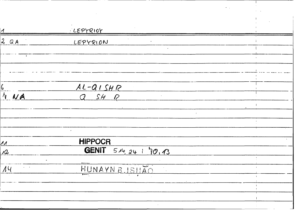 Filecard Hippocr.Genit.0075