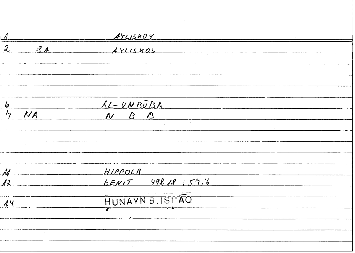 Filecard Hippocr.Genit.0194