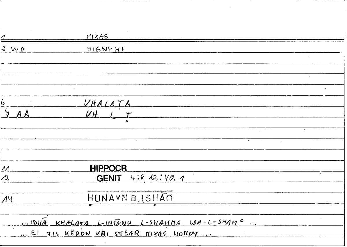 Filecard Hippocr.Genit.0515