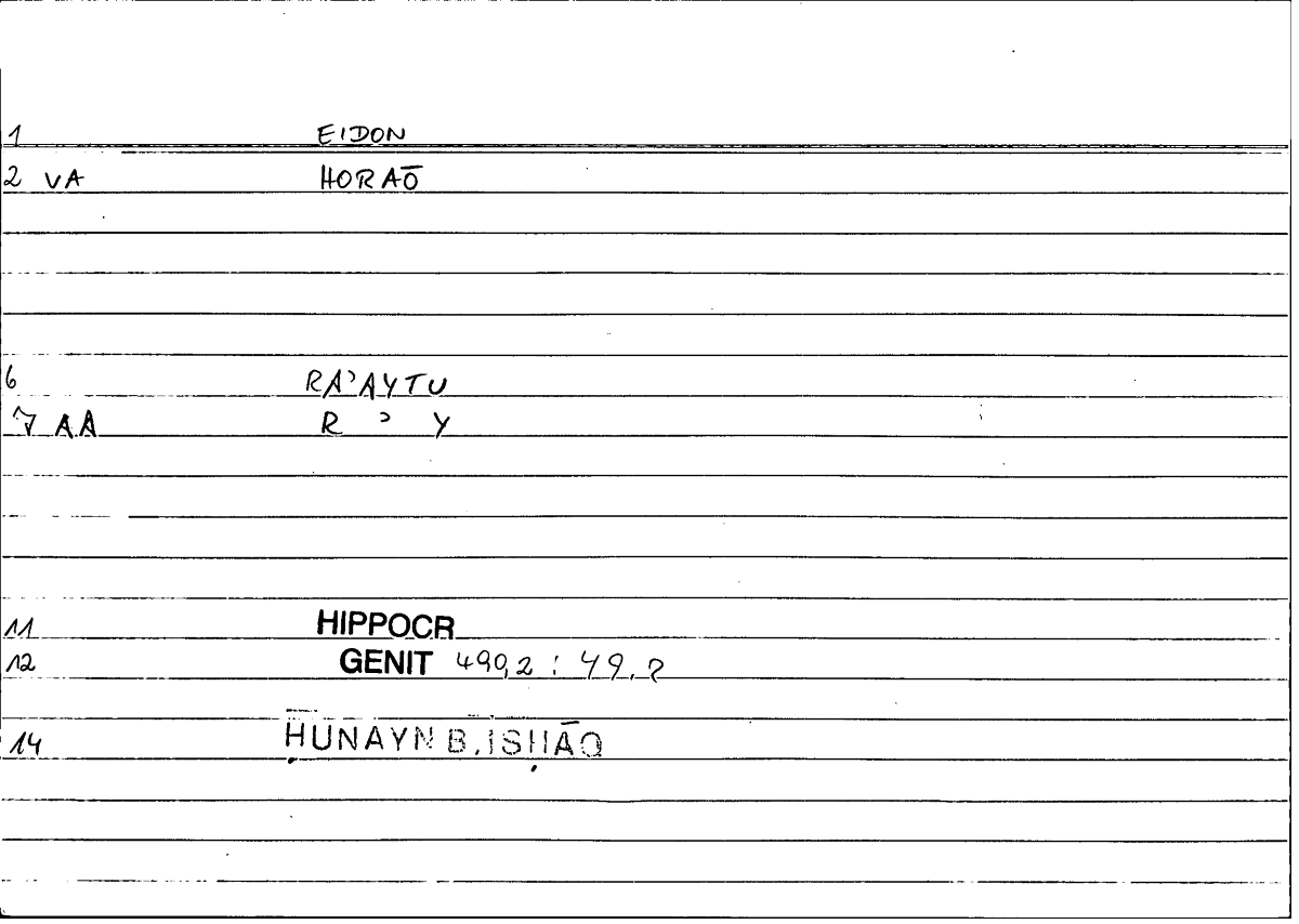Filecard Hippocr.Genit.0565