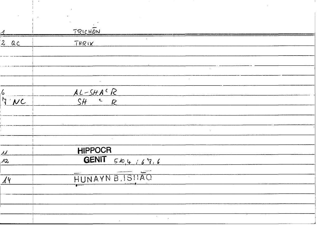 Filecard Hippocr.Genit.0702