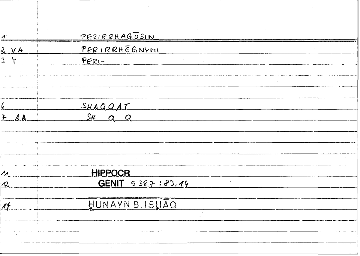 Filecard Hippocr.Genit.0706
