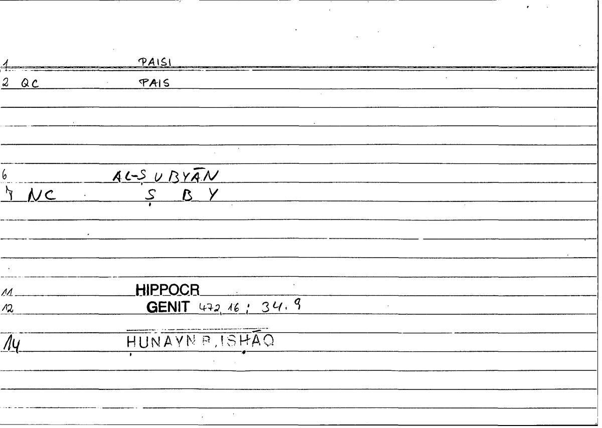 Filecard Hippocr.Genit.0735