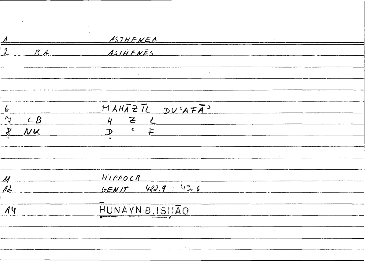 Filecard Hippocr.Genit.0761
