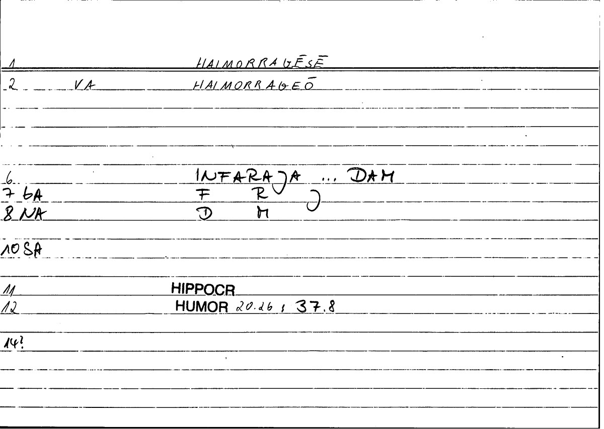Filecard Hippocr.Humor.0214