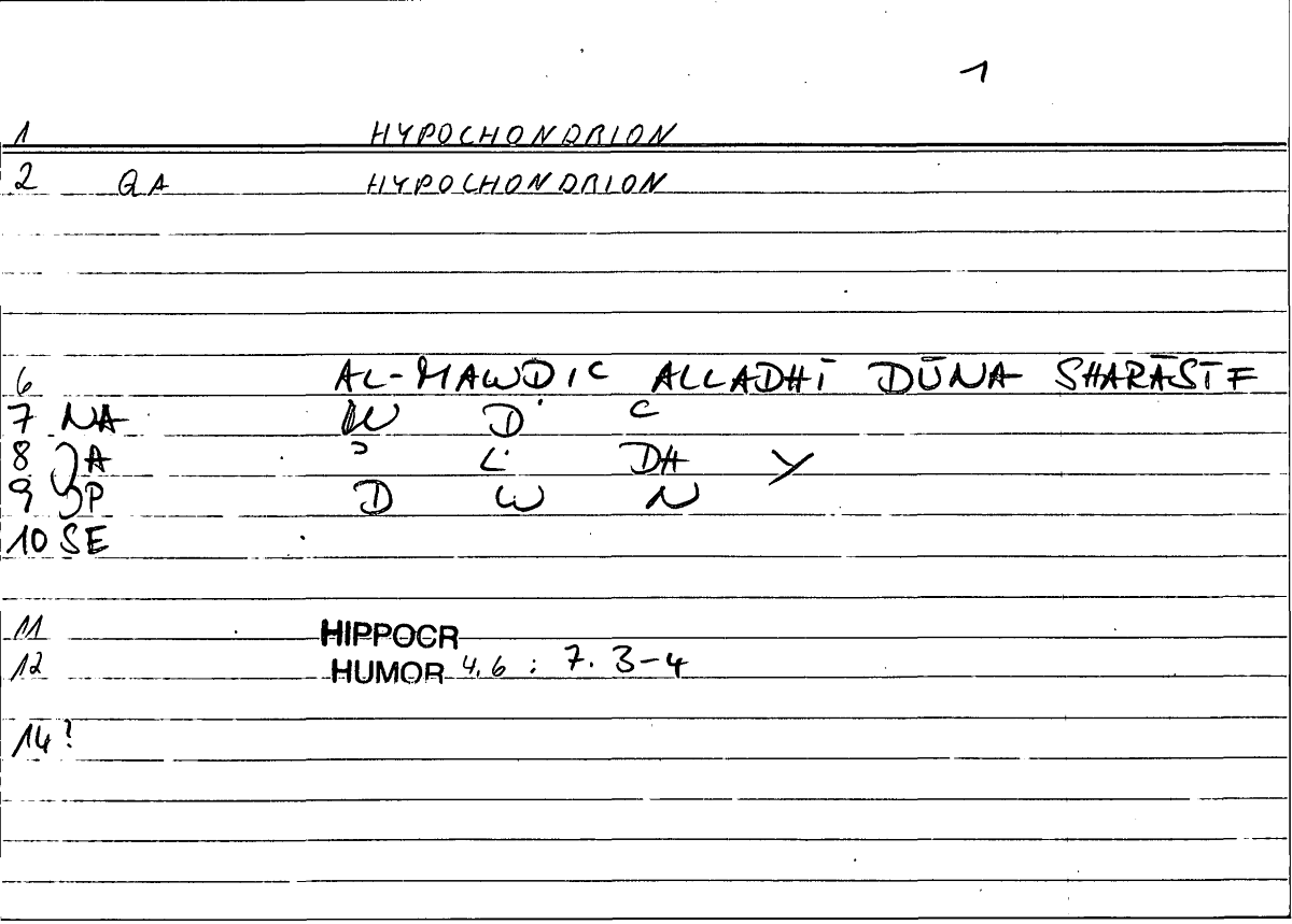 Filecard Hippocr.Humor.0228