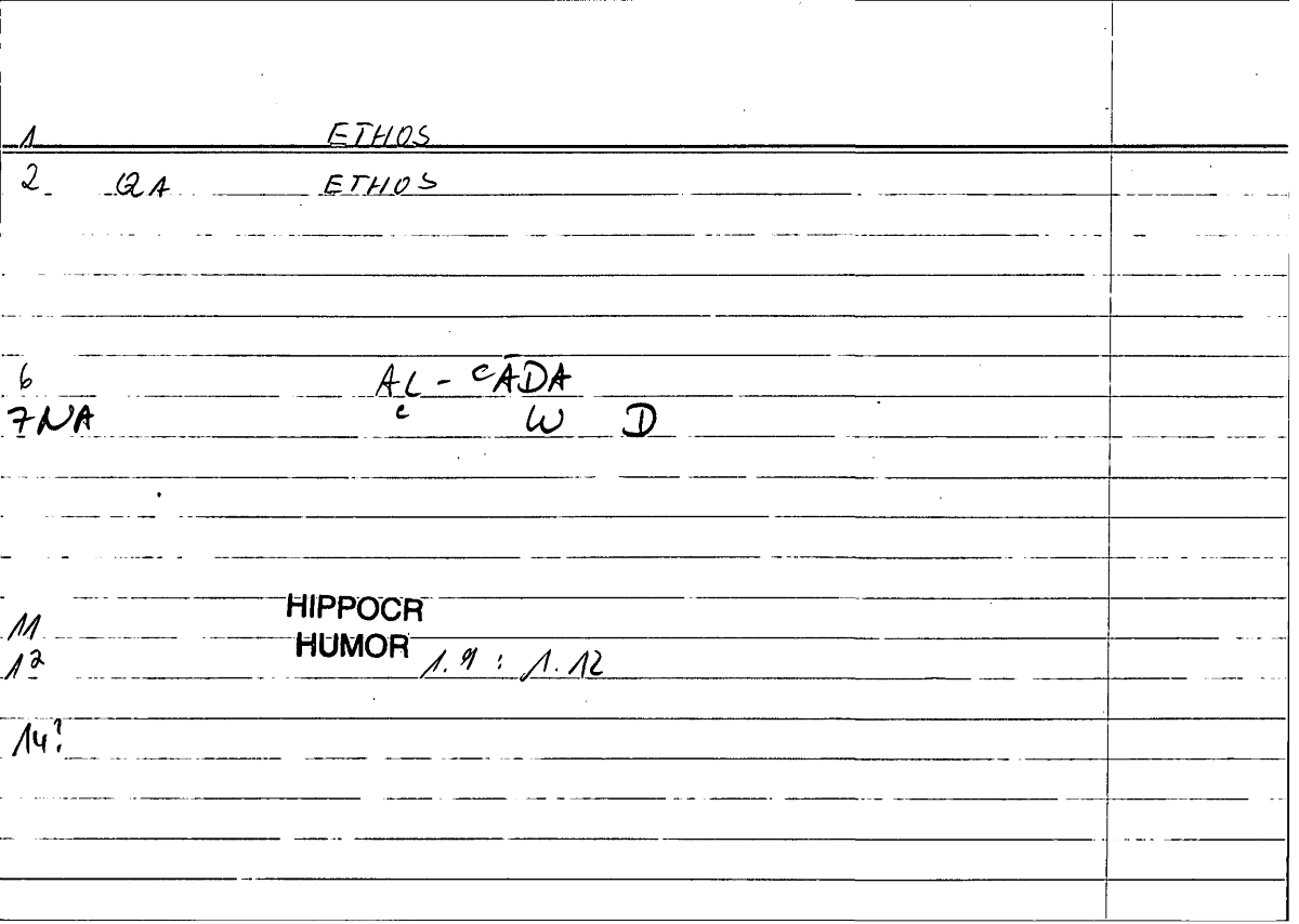 Filecard Hippocr.Humor.0603