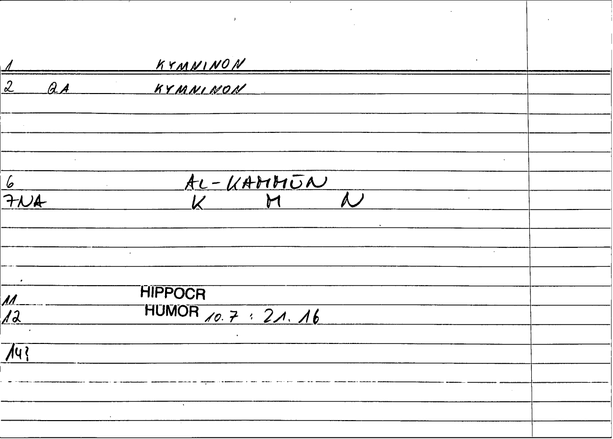 Filecard Hippocr.Humor.0725