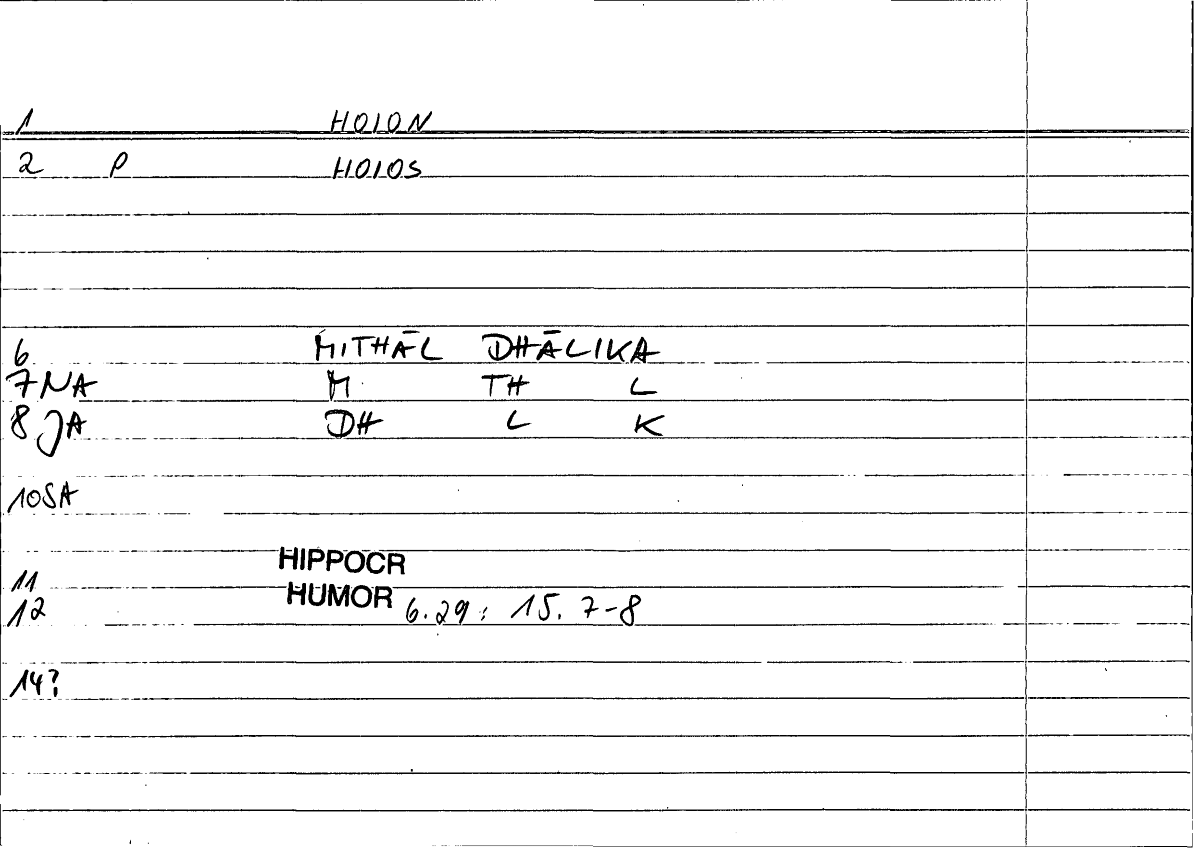 Filecard Hippocr.Humor.0764