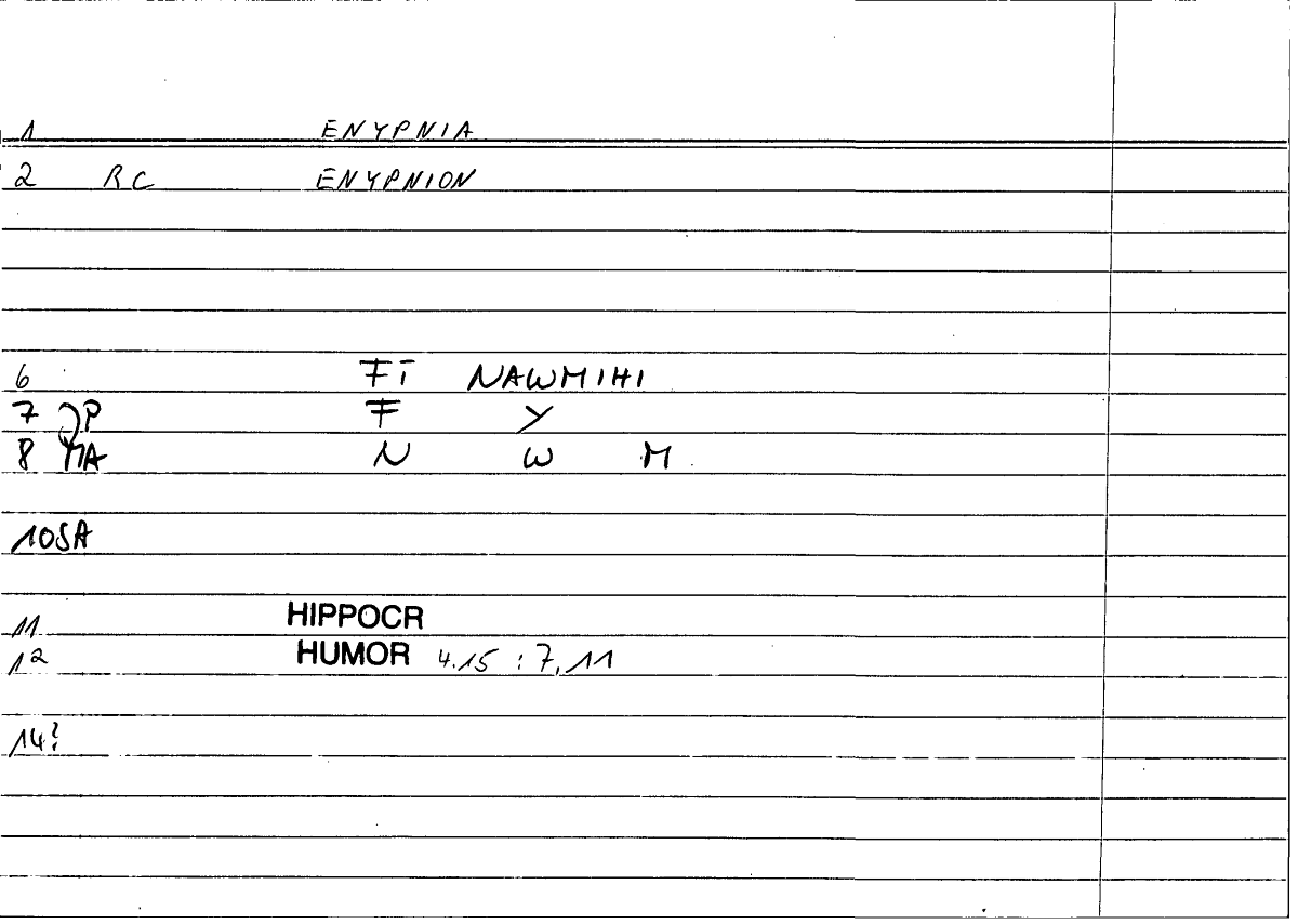 Filecard Hippocr.Humor.0864