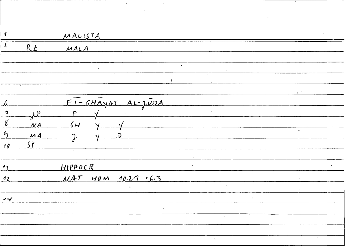 Filecard Hippocr.Nat-hom.0033