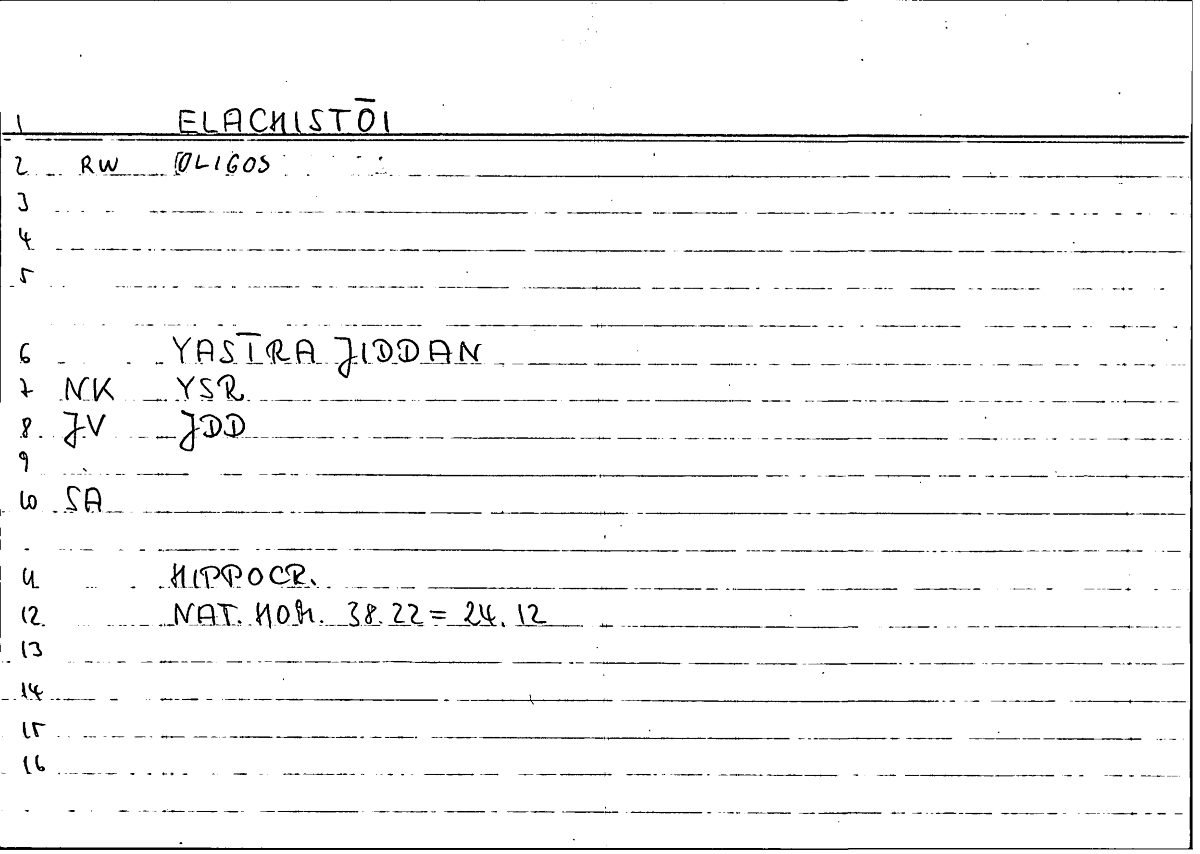 Filecard Hippocr.Nat-hom.0094