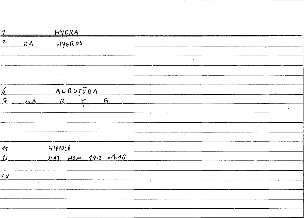 Filecard Hippocr.Nat-hom.0269