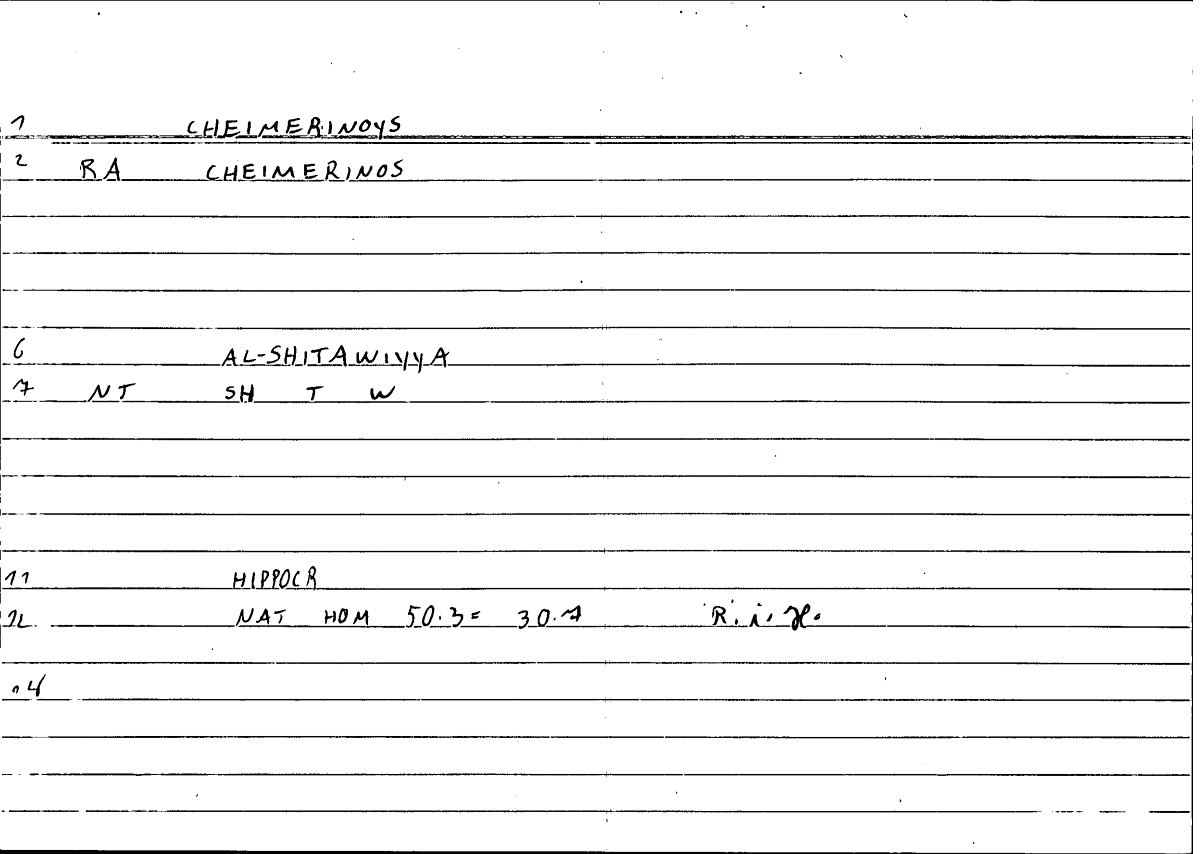 Filecard Hippocr.Nat-hom.0407