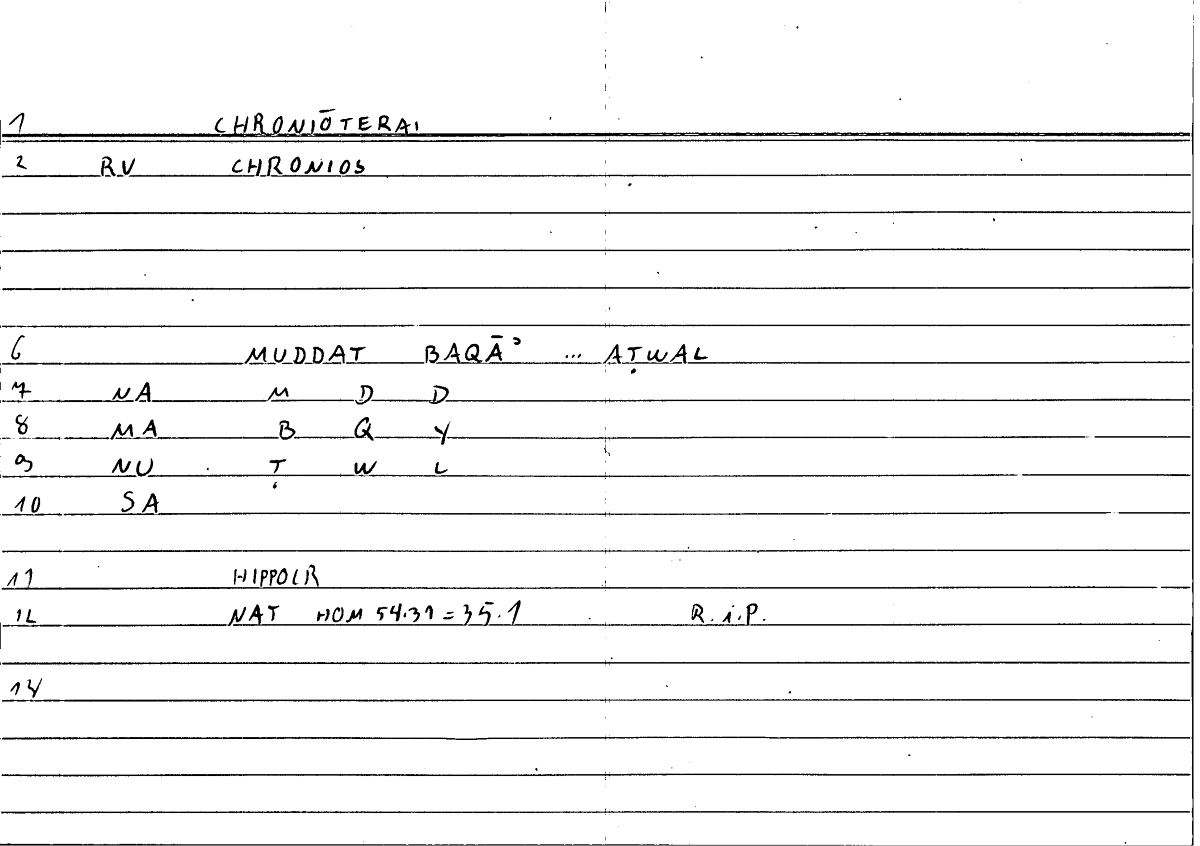 Filecard Hippocr.Nat-hom.0676