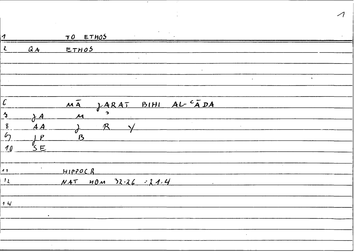Filecard Hippocr.Nat-hom.0747