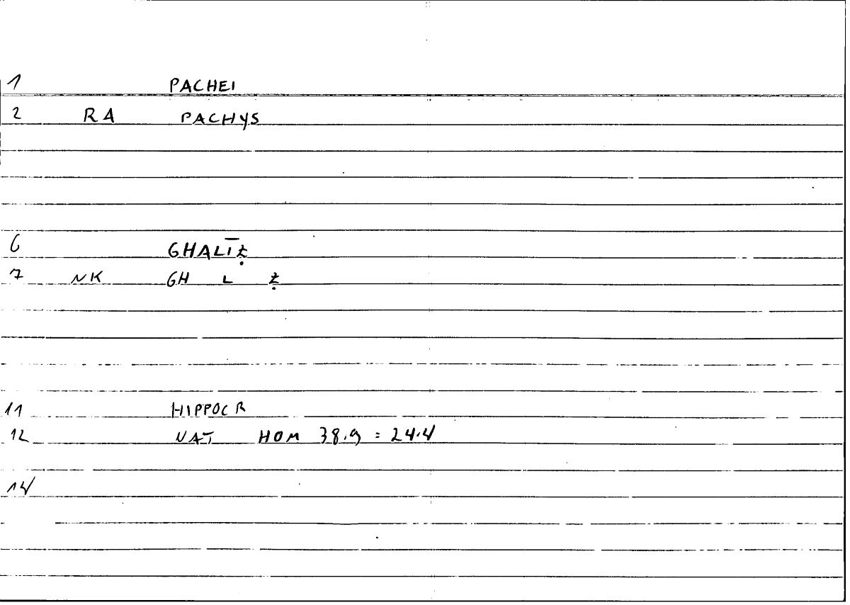 Filecard Hippocr.Nat-hom.0773