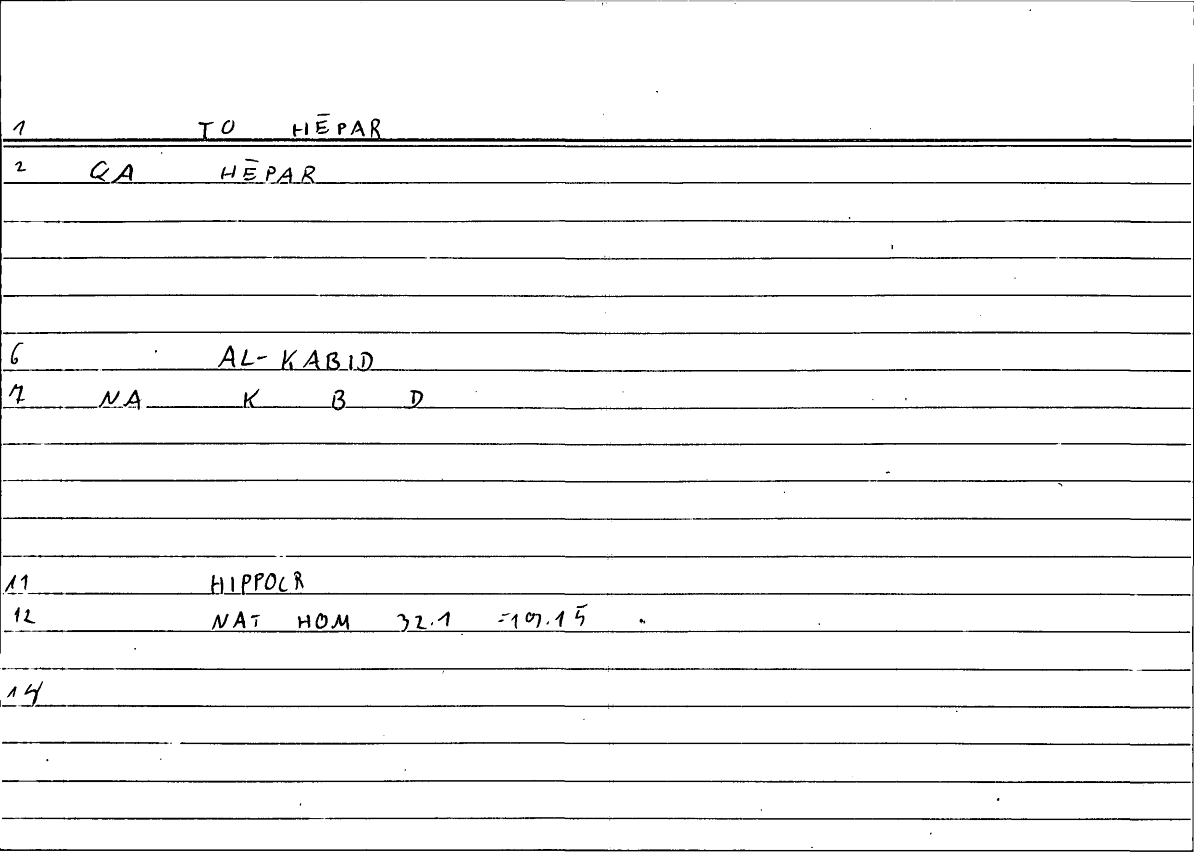 Filecard Hippocr.Nat-hom.0877