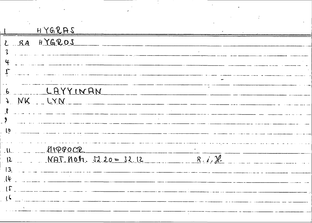 Filecard Hippocr.Nat-hom.0933