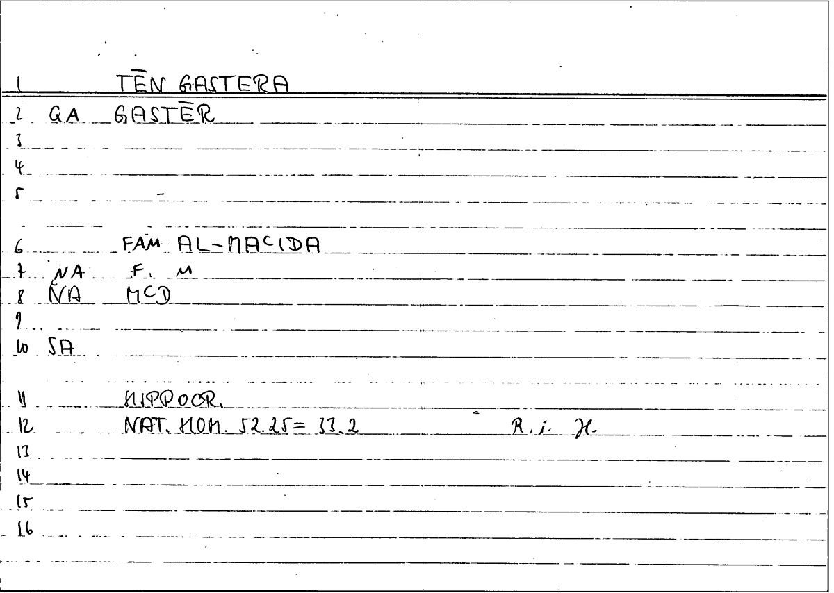 Filecard Hippocr.Nat-hom.0973