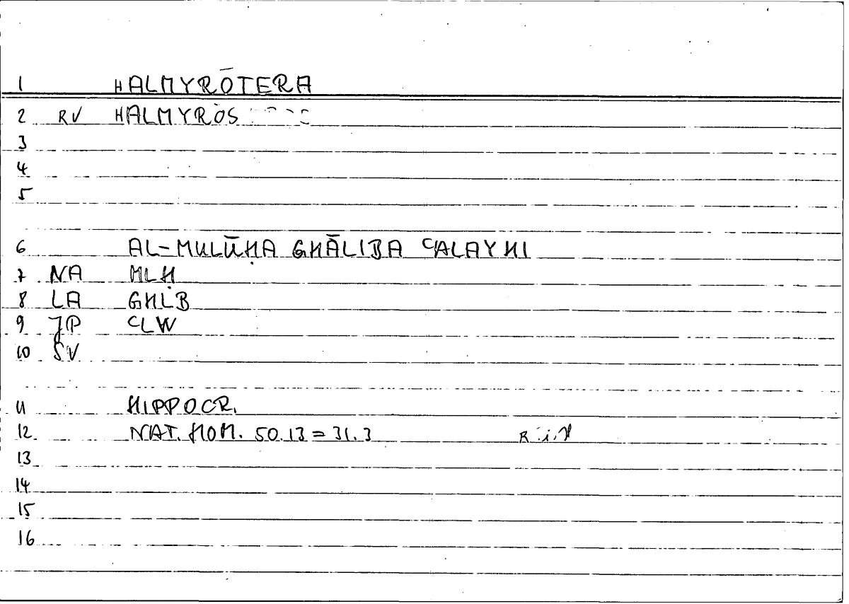 Filecard Hippocr.Nat-hom.0987