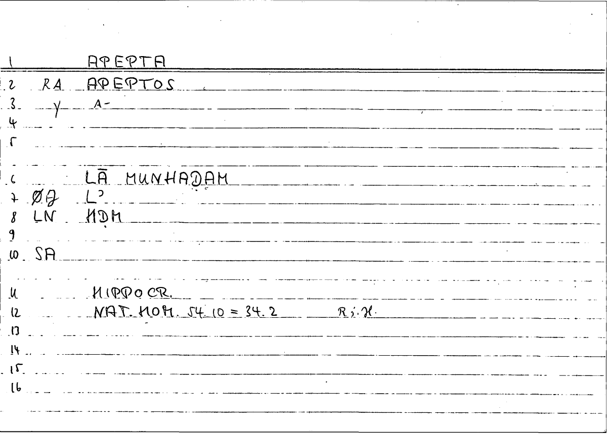 Filecard Hippocr.Nat-hom.1050
