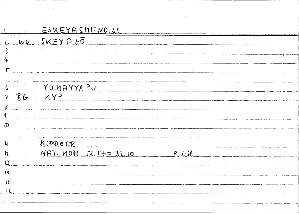 Filecard Hippocr.Nat-hom.1054