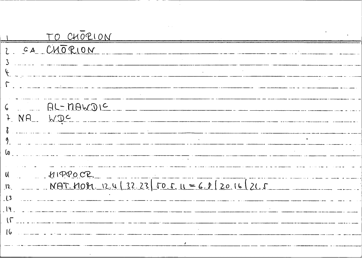 Filecard Hippocr.Nat-hom.1081