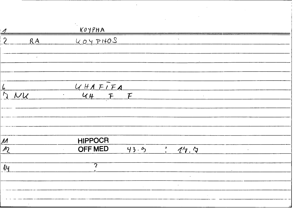 Filecard Hippocr.Off-med.0103