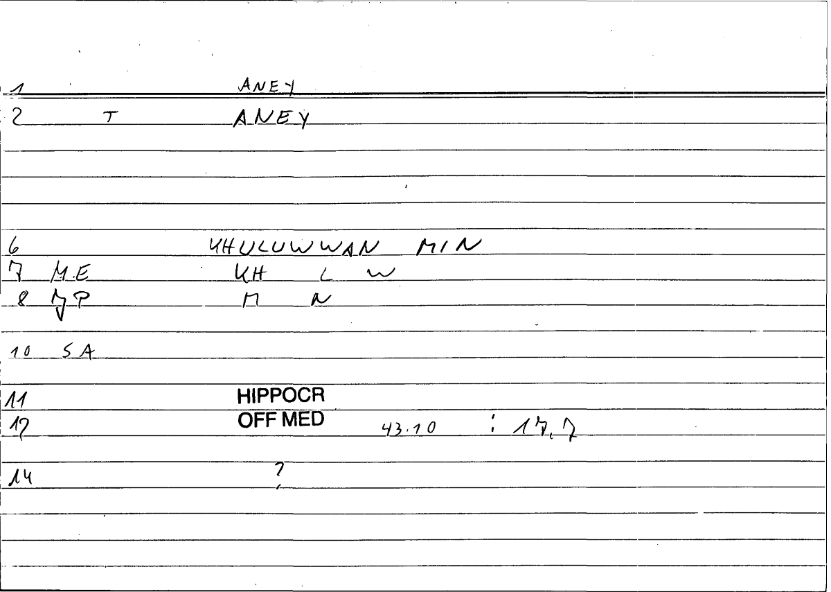 Filecard Hippocr.Off-med.0111
