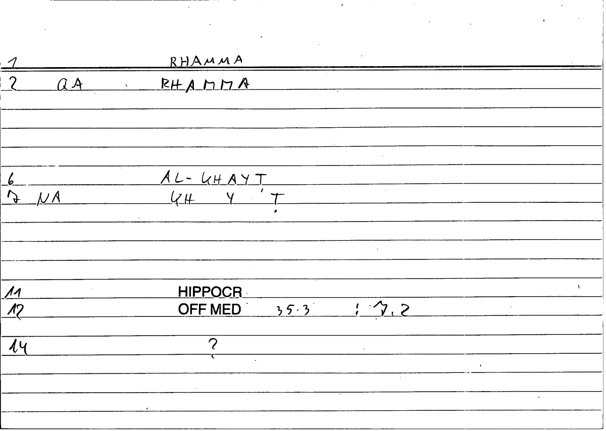 Filecard Hippocr.Off-med.0114