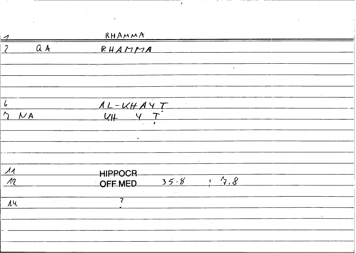 Filecard Hippocr.Off-med.0115