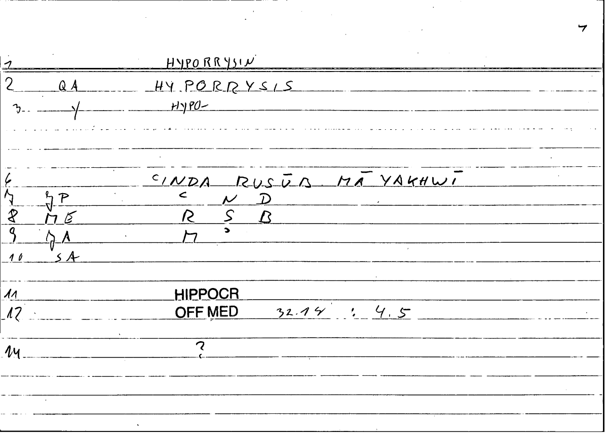 Filecard Hippocr.Off-med.0169
