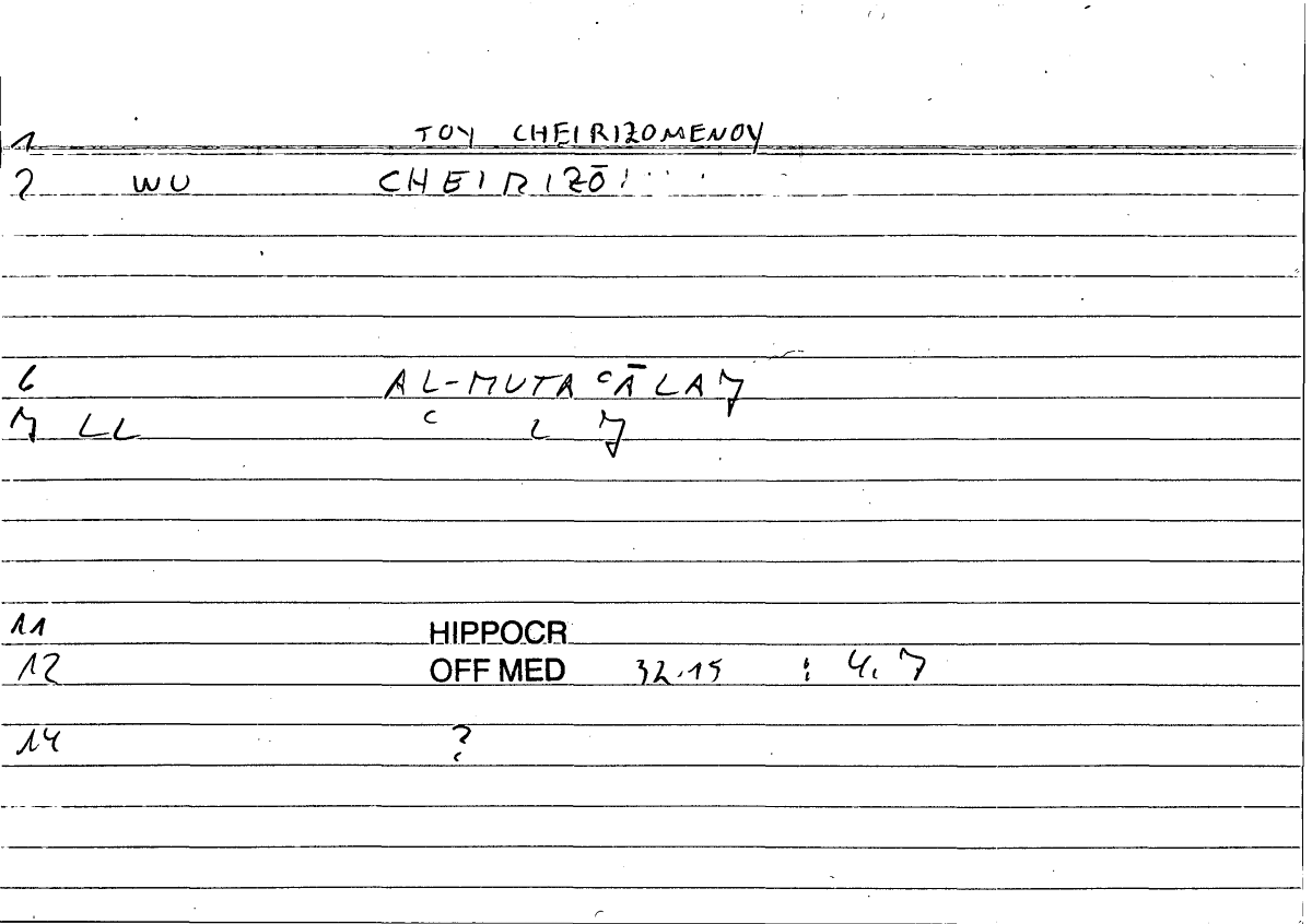 Filecard Hippocr.Off-med.0400