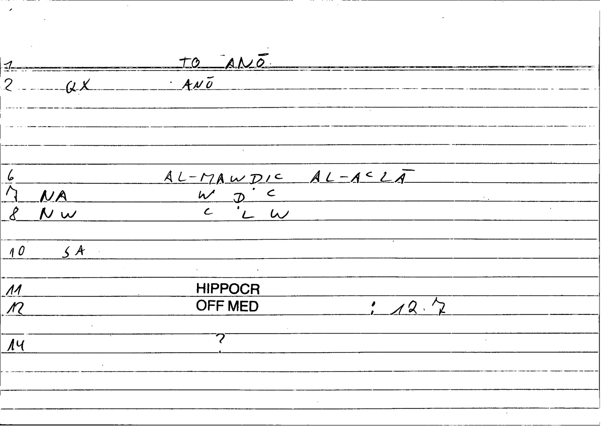 Filecard Hippocr.Off-med.0415