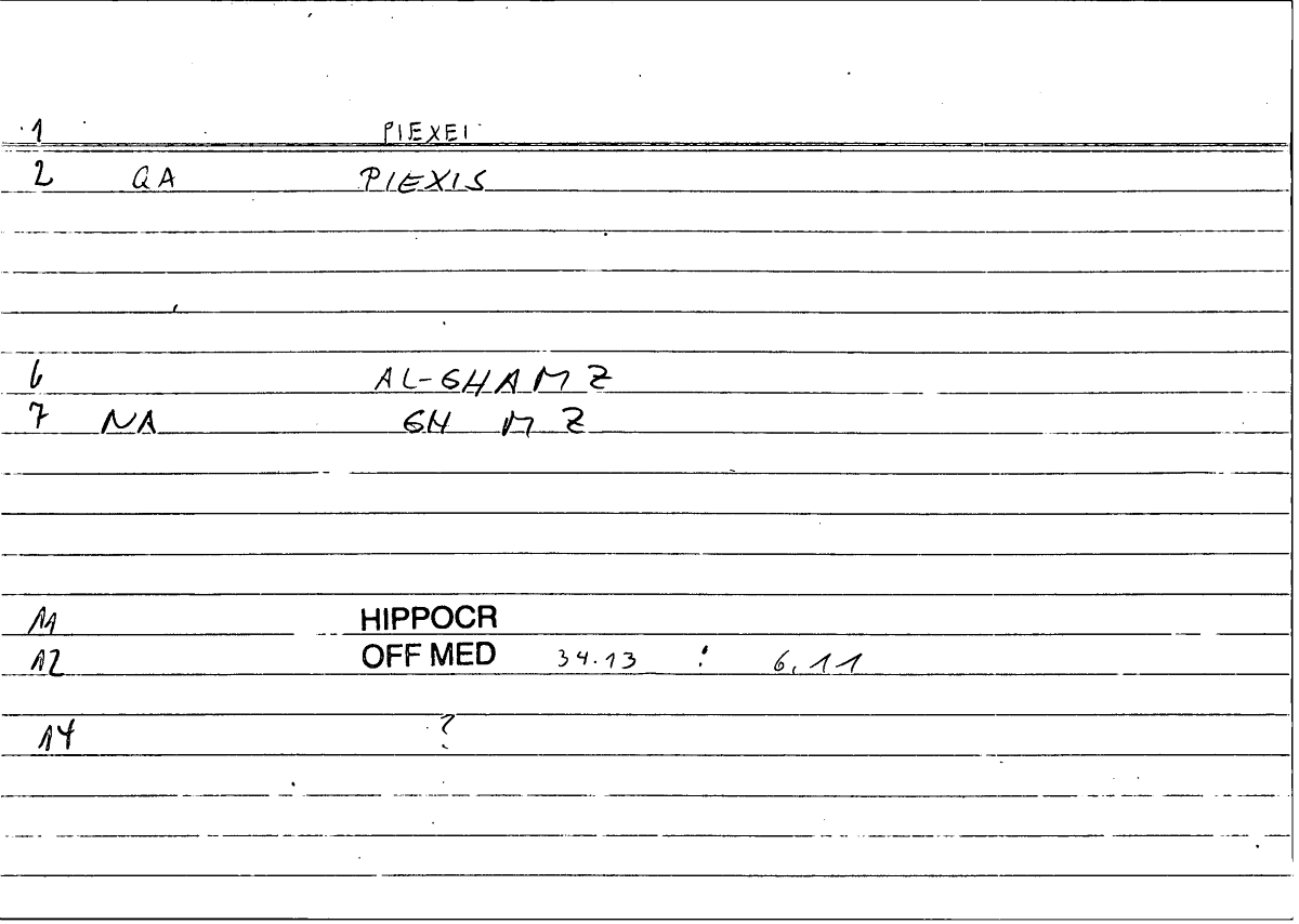 Filecard Hippocr.Off-med.0506