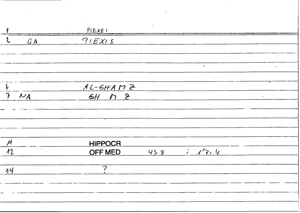 Filecard Hippocr.Off-med.0509