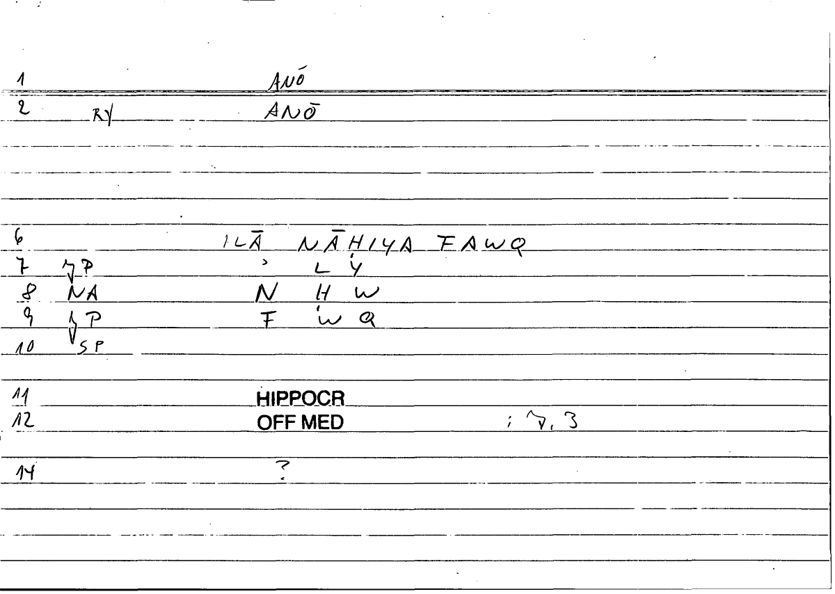 Filecard Hippocr.Off-med.0545