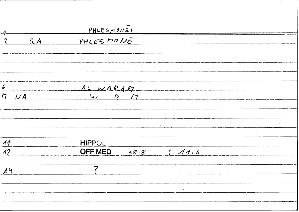 Filecard Hippocr.Off-med.0814