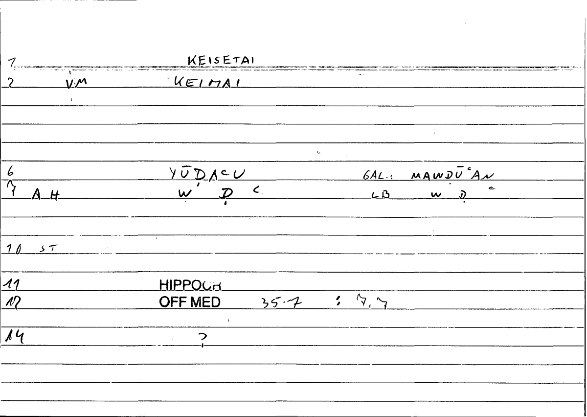 Filecard Hippocr.Off-med.0830