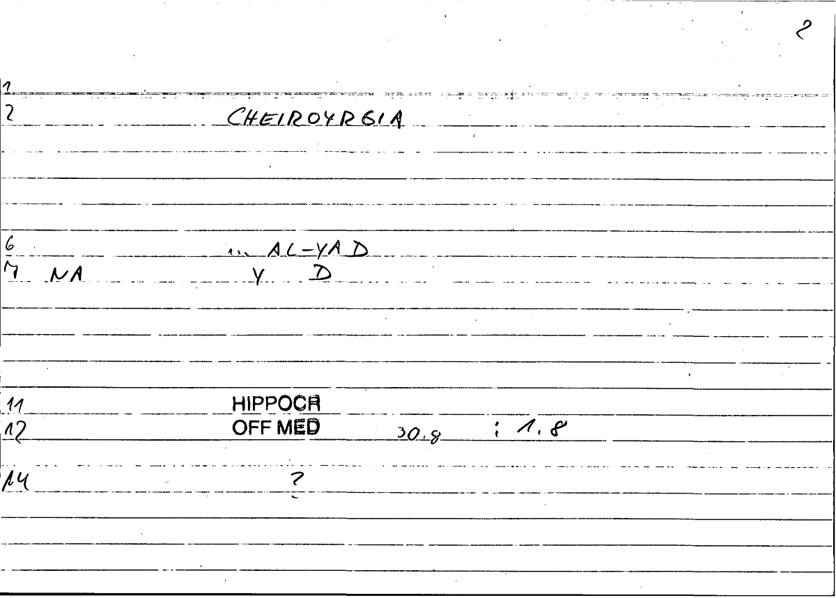 Filecard Hippocr.Off-med.0847