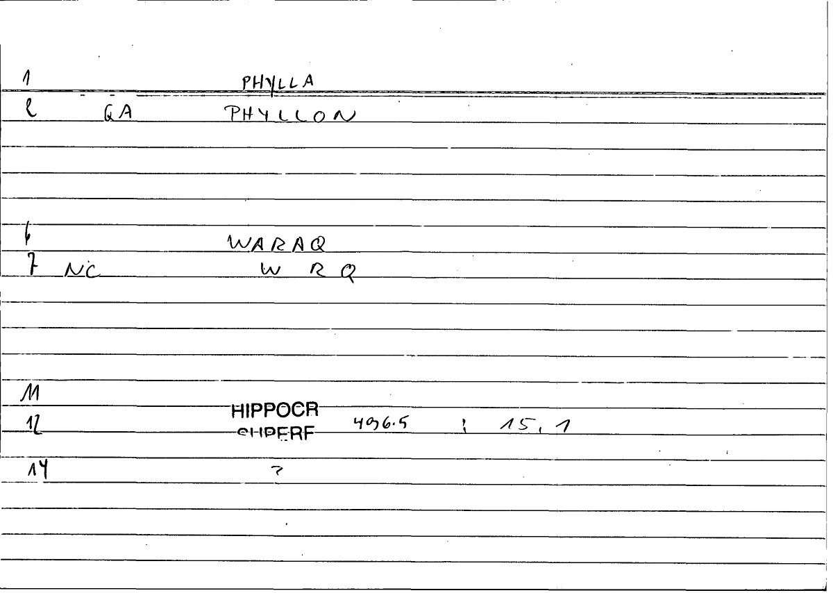 Filecard Hippocr.Superf.1060
