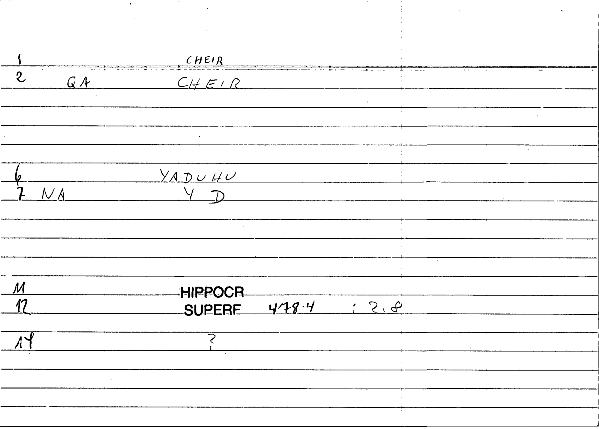 Filecard Hippocr.Superf.1105