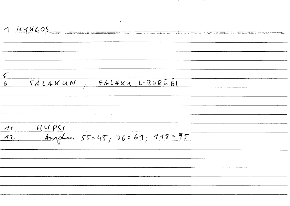 Filecard Hyps.Anaph.0148
